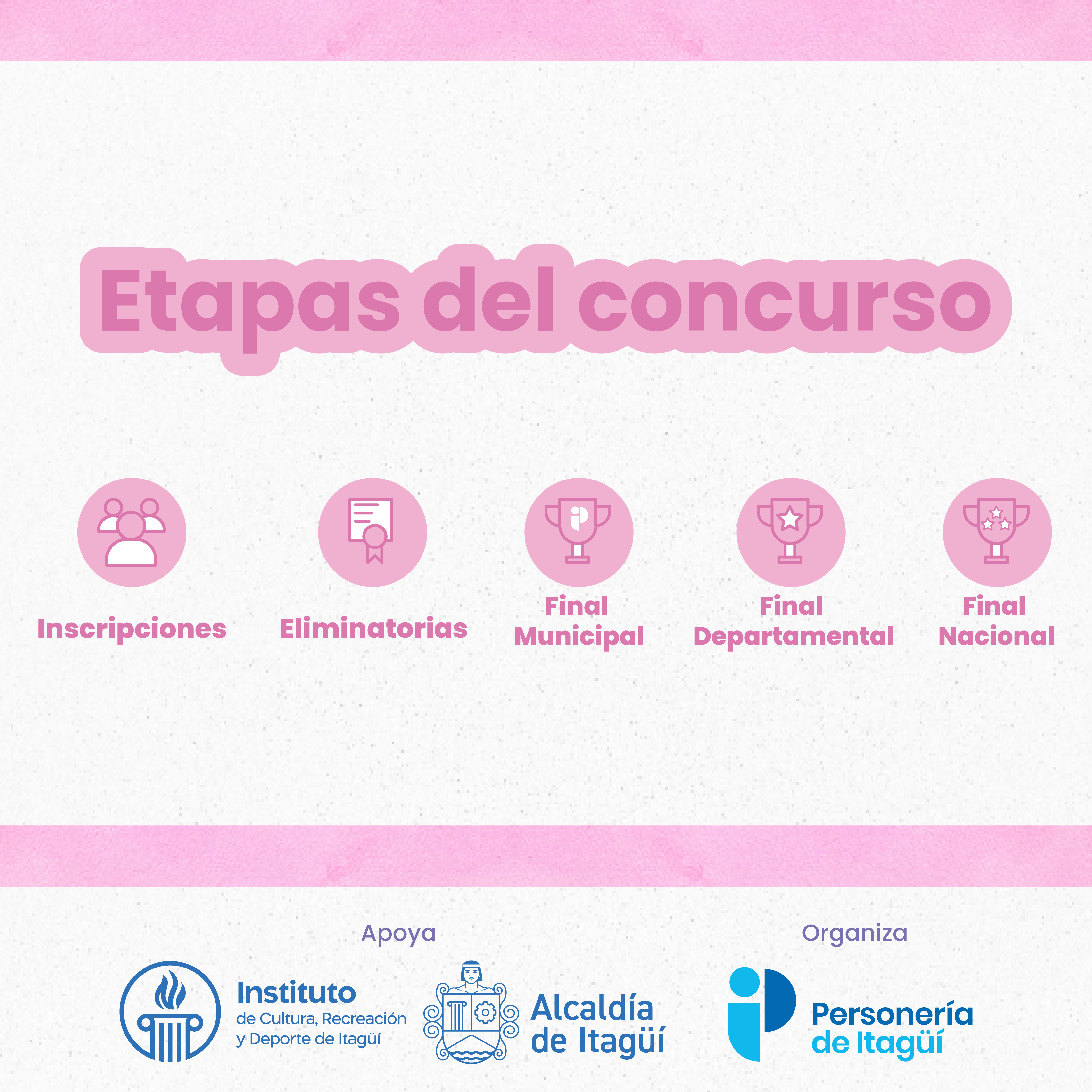 Etapas 