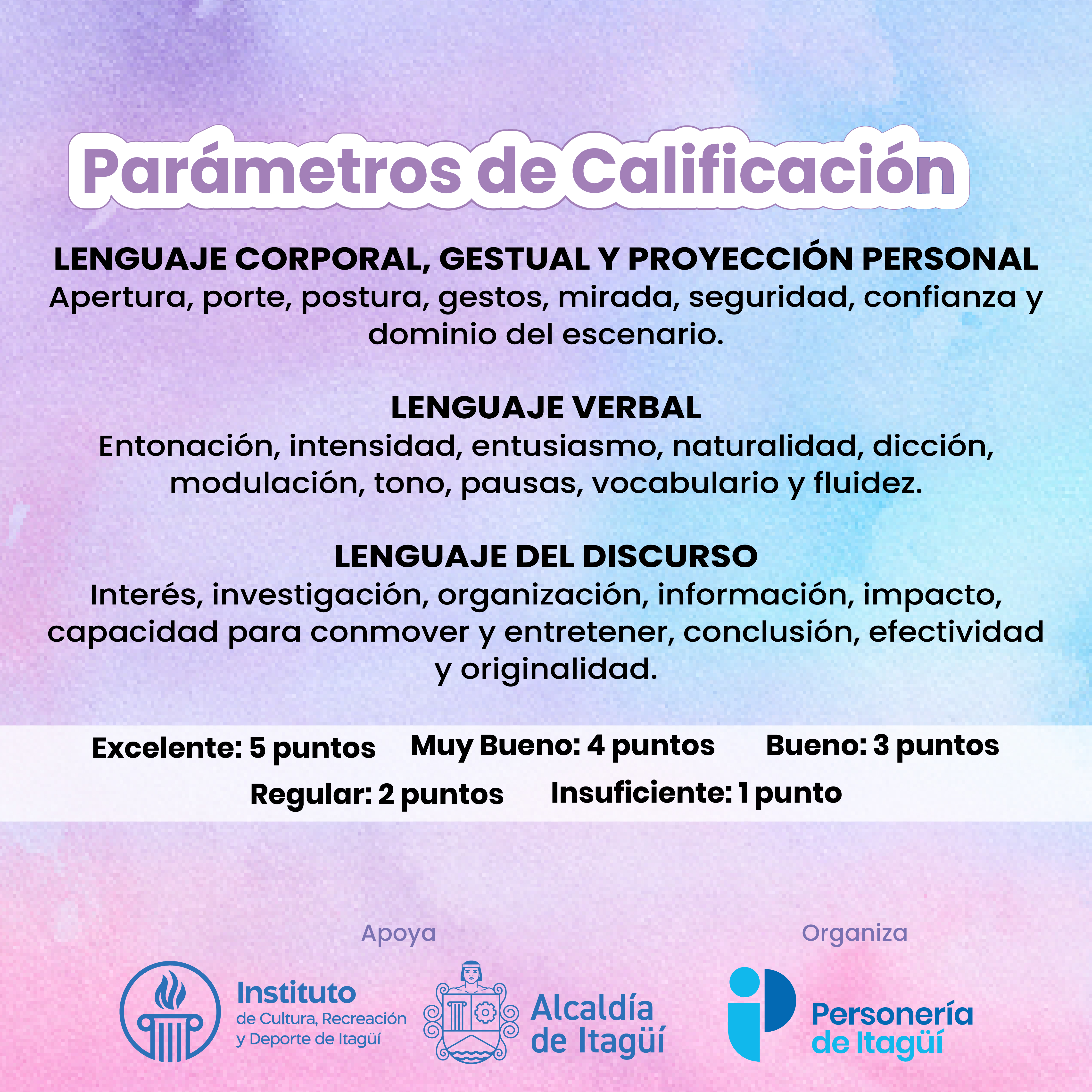 Parámetros de Calificación 